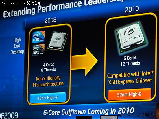 Intel Larrabee显卡首次现场演示