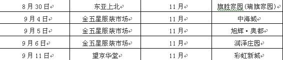 用纽曼电视投影 看国庆大典北京巡展活动