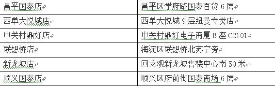 用纽曼电视投影 看国庆大典北京巡展活动