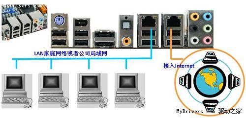 把破纪录当成习惯　解析TPOWER破纪录秘诀