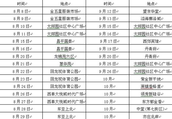 用纽曼电视投影 看国庆大典北京巡展活动