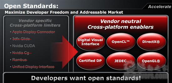 DX11和物理：NVIDIA发问 AMD作答
