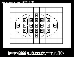 佳能EOS 7D & EOS 5D Mark II：同为创作 不同的选择