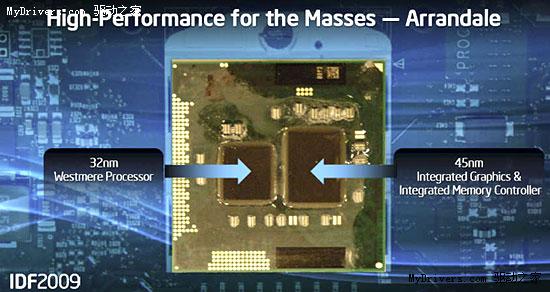 Intel Clarkdale超低功耗平台展示