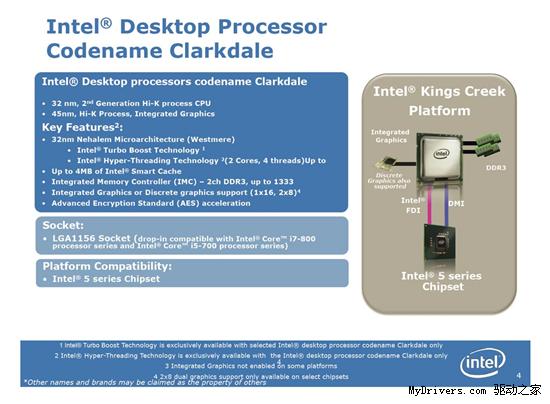 Intel Clarkdale超低功耗平台展示