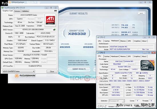 Radeon HD 5870四卡风冷超频双超GHz 破3DMark Vantage纪录