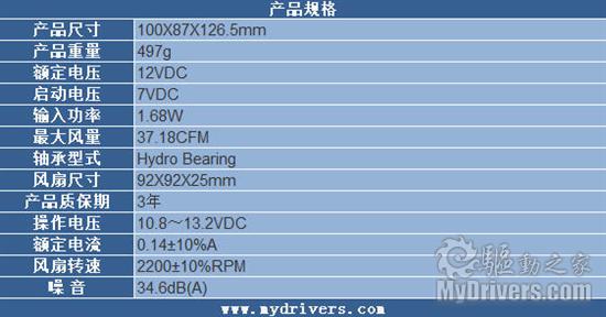 4热管镇压i7 870 九州风神冰凌400评测