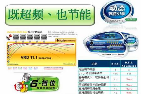 双倍铜与固态供电  技嘉P41廉价节能