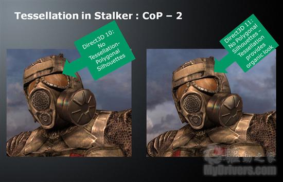 《S.T.A.L.K.E.R.: COP》DX11/10阴影、曲面对比