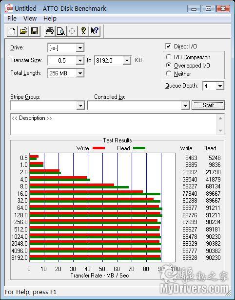 本本的准TB时代 西数640GB 2.5英寸蓝盘性能初窥