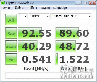 本本的准TB时代 西数640GB 2.5英寸蓝盘性能初窥