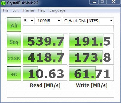 OCZ消费级PCI-E固态硬盘Z-Drive m84性能实测