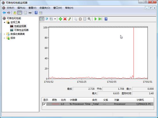 办公高清首选 铭瑄GT 220变形金刚高清版评测