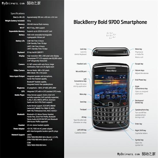 RIM旗舰新机黑莓Bold 9700正式发布