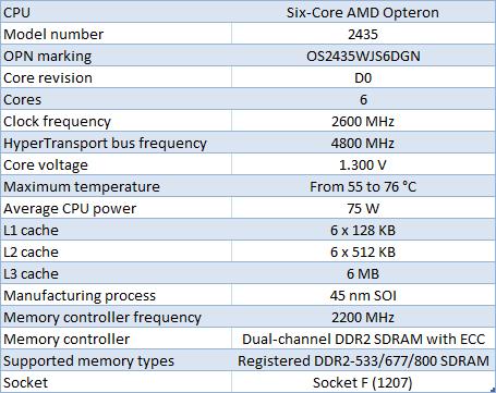 惊鸿一瞥 AMD桌面六核Thuban提前模拟实测