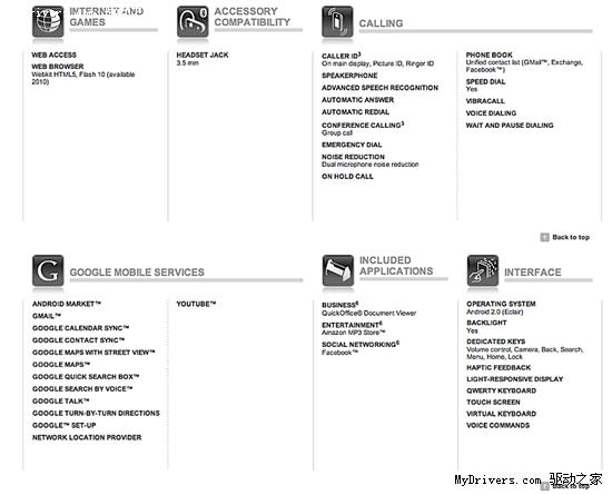 摩托罗拉Android 2.0旗舰机Droid提前泄露