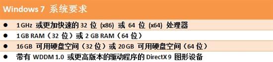 完美支持WIN7 台电A8带你畅游全新数字世界