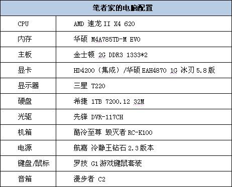 圆我绿荫之梦 华硕主板带你体验实况2010