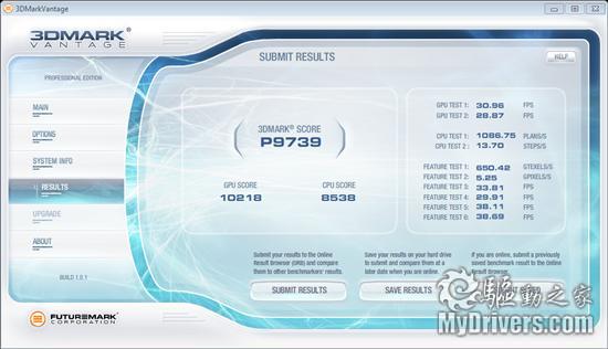 穷人的法拉利 不锁倍频6500K绝对潜力股