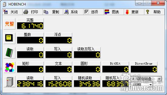 更快更强更高效 西数RE4企业级硬盘评测