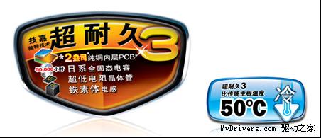 多显卡自由行 技嘉P55承接中高端砥柱