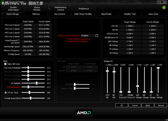 支持新CPU新显卡 AMD OverDrive 3.1版发布