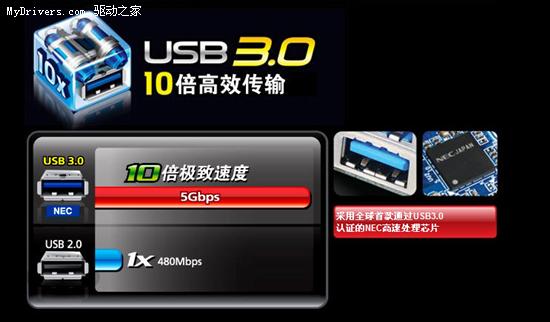 技嘉USB 3.0/SATA 6Gbps X58主板更名