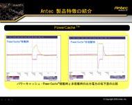 引领高端电源趋势 Antec魅力俘获日本DIY用户