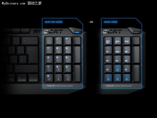 方向/数字键共用 Roccat新发游戏键盘Arvo