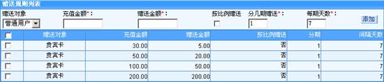 嘟嘟牛网吧经营宝典系列