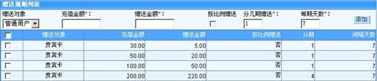 嘟嘟牛网吧经营宝典系列