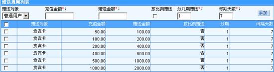 嘟嘟牛网吧经营宝典系列