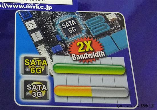 技嘉、华硕USB 3.0+SATA 6Gbps主板陆续上市