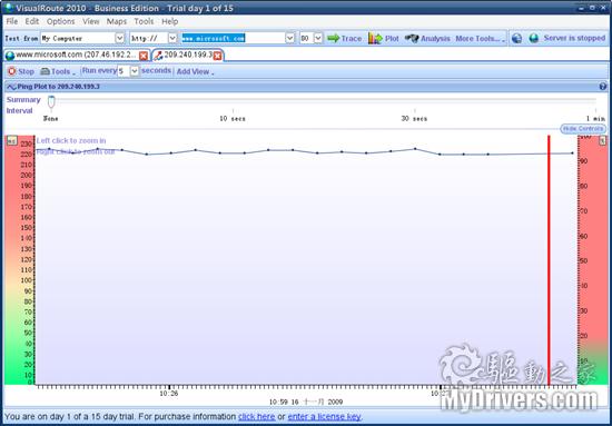 下载：网络路由专家VisualRoute2010 14.0a