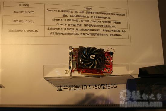 拓宽视域 领航DX11：AMD Radeon HD 5000显卡国内正式发布