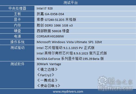 价廉物美的米格战机 索泰GT240评测