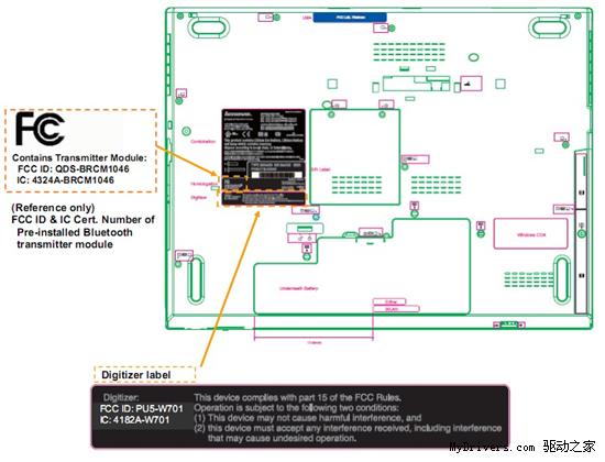 Core i7四核？ThinkPad新机W701曝光