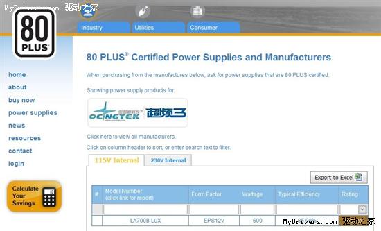 超频三热管电源荣登80Plus官方认证网站