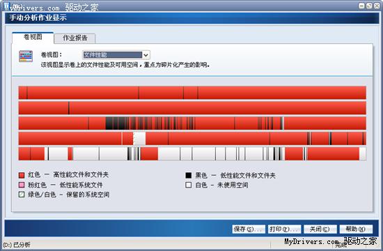 下载：磁盘整理软件Diskeeper 2010 14.0版