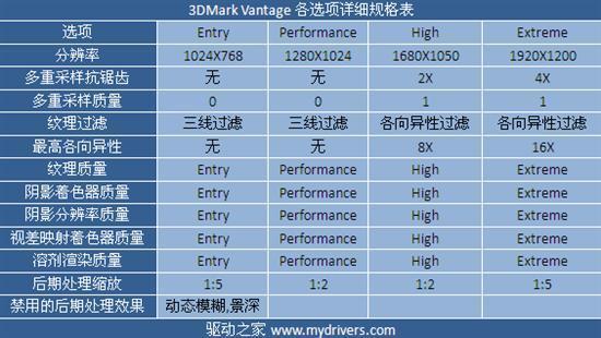 低价不低质 梅捷SY-P55+主板评测