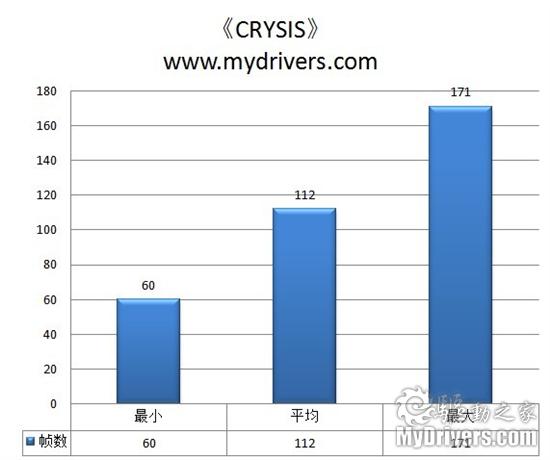 低价不低质 梅捷SY-P55+主板评测