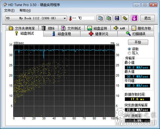 打开时光之书 西数2TB移动硬盘评测