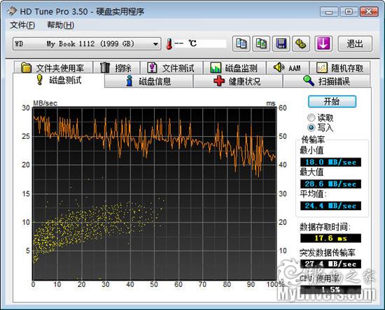 打开时光之书 西数2TB移动硬盘评测