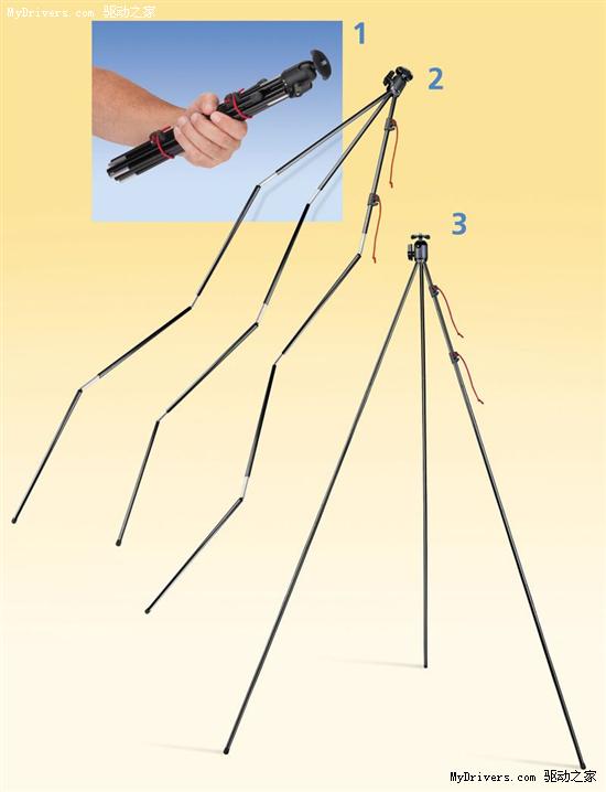 Tamrac便携式三脚架 设计灵感来自帐篷