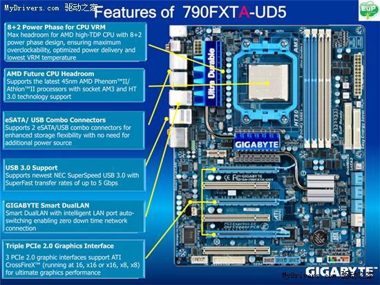 技嘉USB 3.0+SATA 6Gbps 790FX主板细节