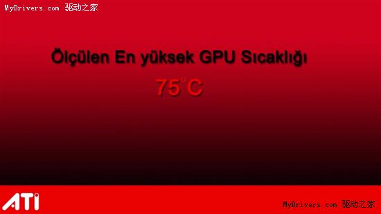 高清视频：Radeon HD 5970超频1GHz实战