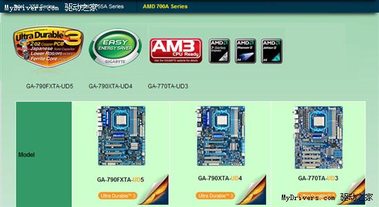 技嘉USB 3.0+SATA 6Gbps AMD主板规格全览