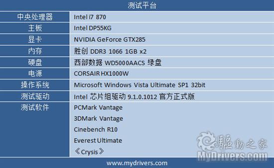 凸显原厂品质 Intel DP55KG主板评测