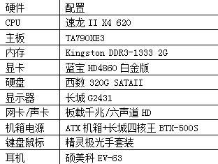 就是上四核 冬季网吧如何提升竞争力