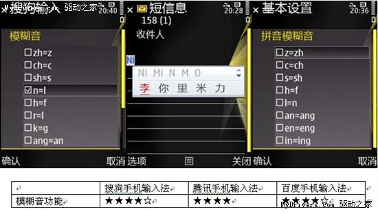 搜狗、腾讯、百度齐上阵 S60操作系统主流手机输入法全拼横测